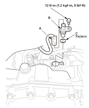 Continuously Variable Transmission (CVT) - Service Information